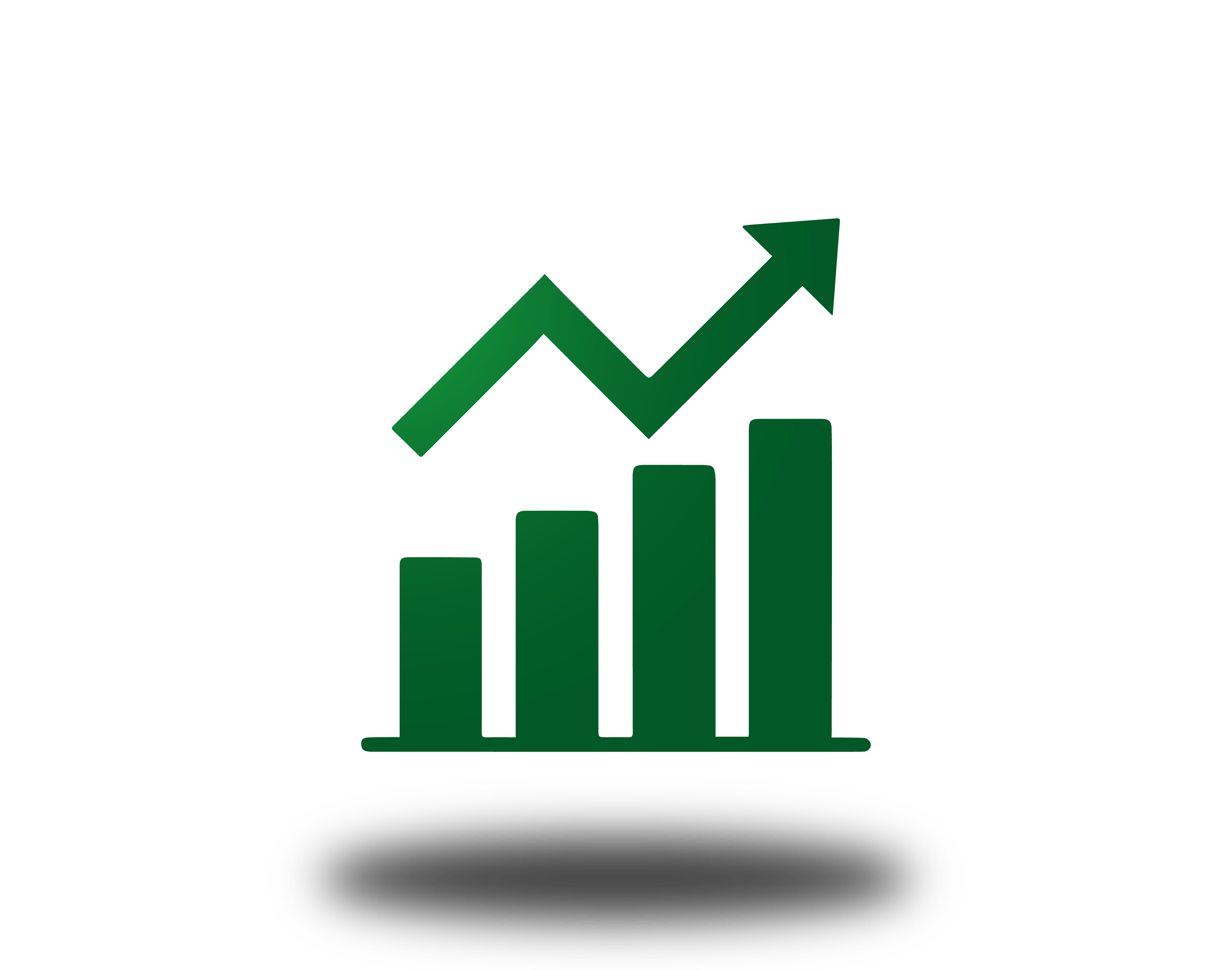 Return on Investment